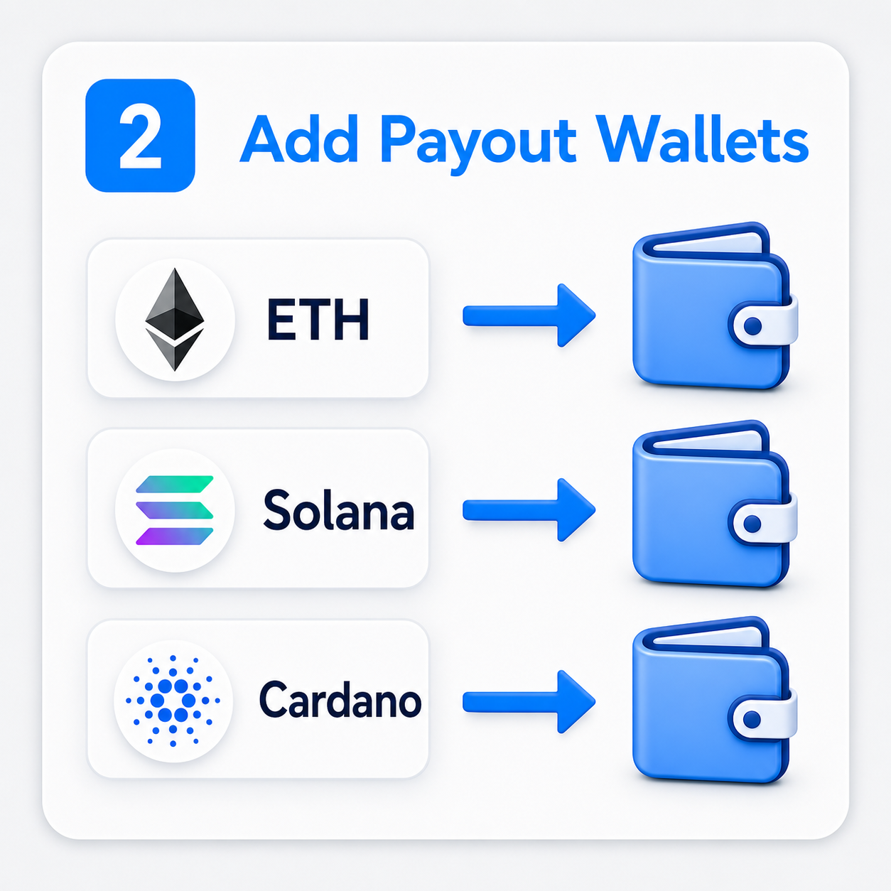 Add payout wallets