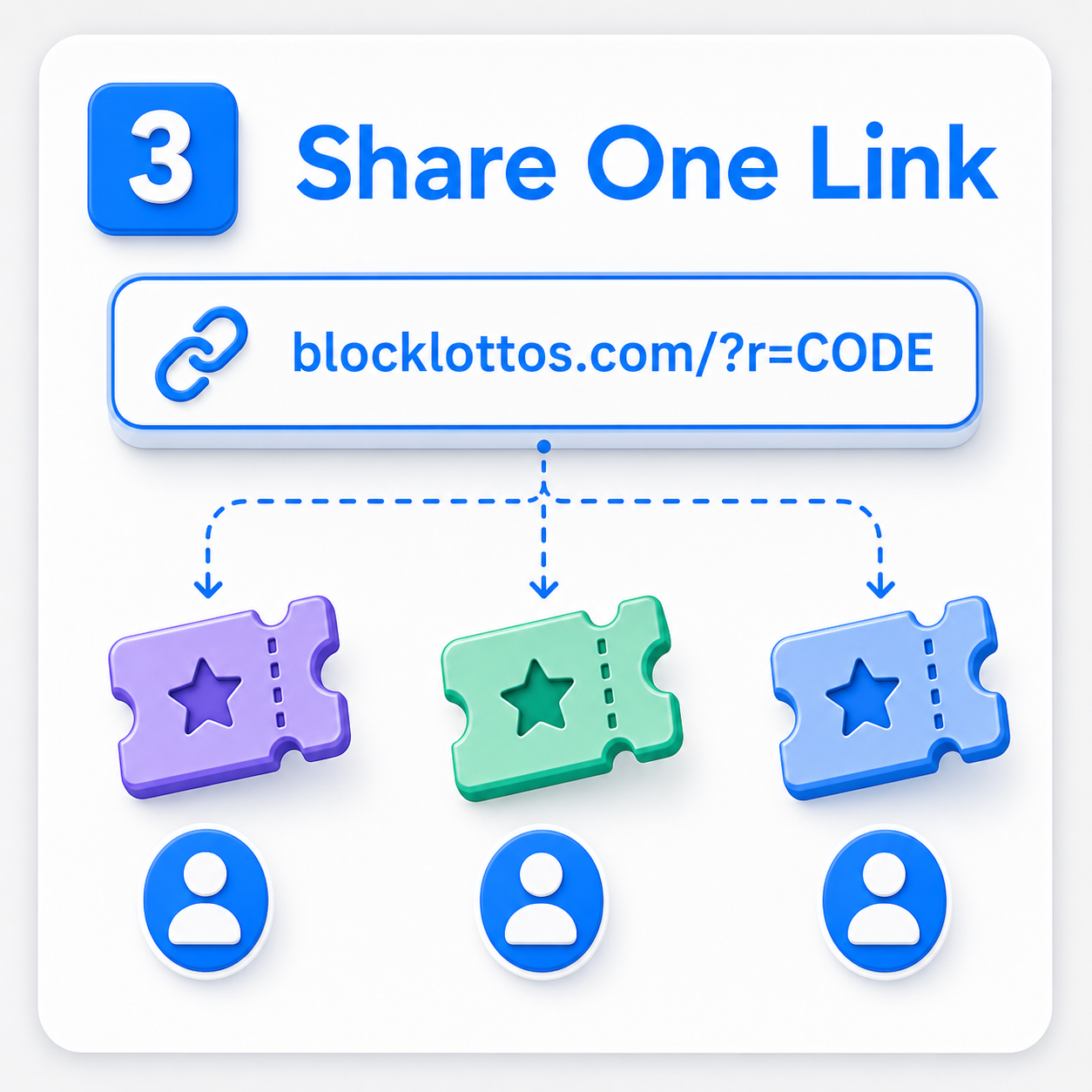 Share one referral link